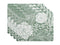 MW Island Green  Corkback Placemat 34x26.5cm S4 Gift Boxed GI0146